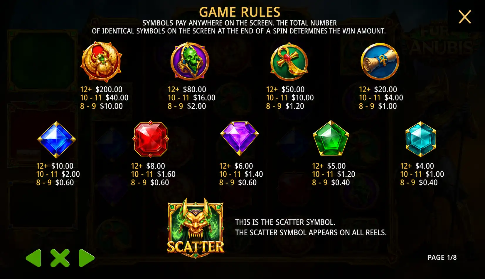 Fury of Anubis slot symbols